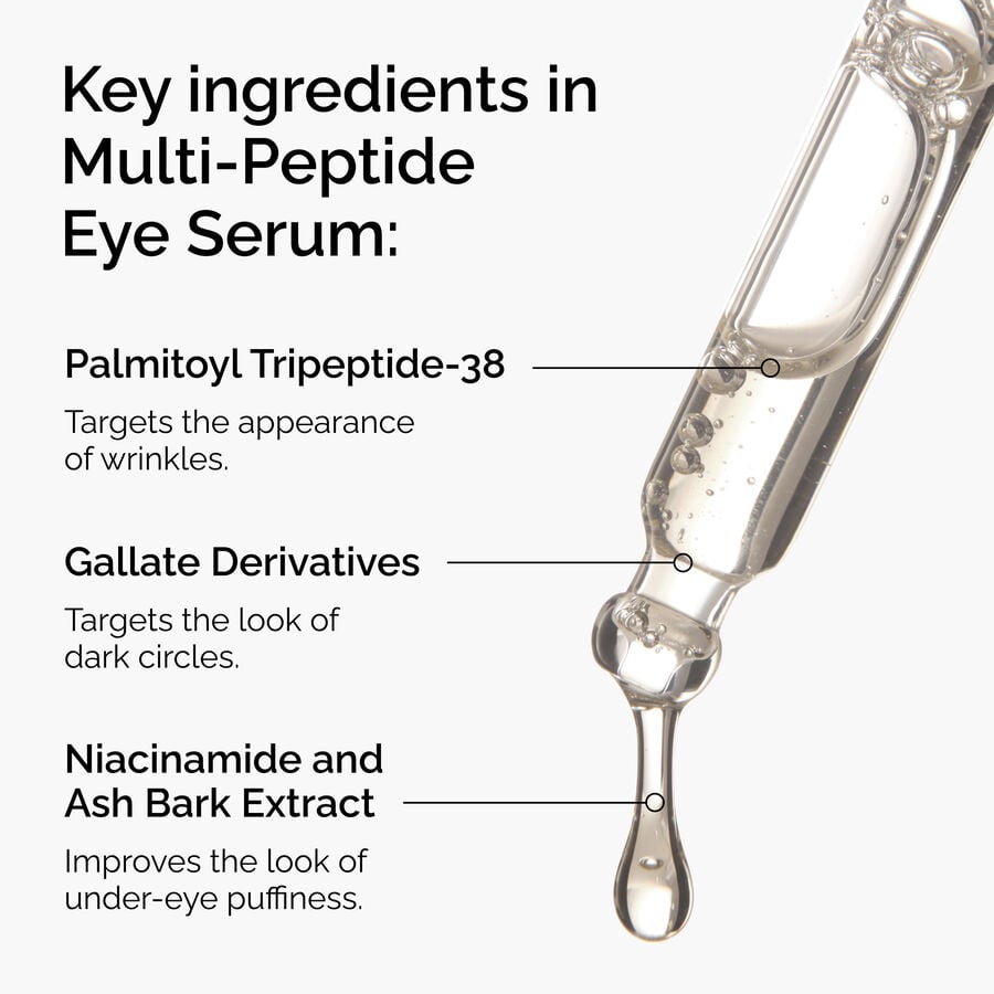 Ingredients of Multi-Peptide Eye Serum